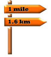 Convert from miles to kilometres. Mileometer