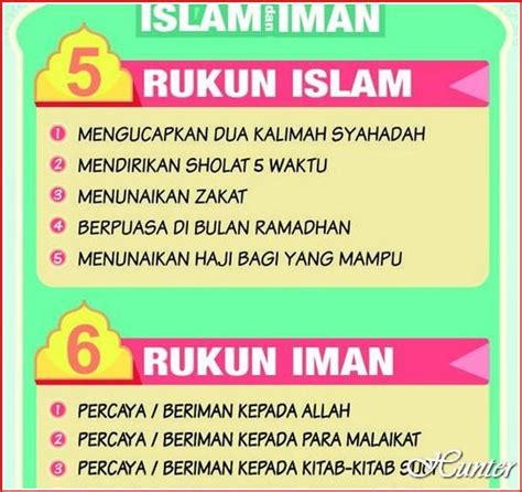 Hal ini berbeda dengan rukun iman yang sifatnya berupa mempercayai. rukun islam dan rukun iman for Android - APK Download