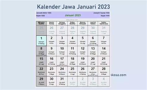 Kalender Jawa Januari 2023 Lengkap Hari Baik