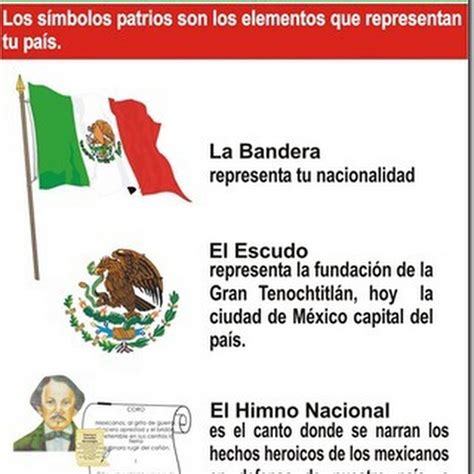 El Escudo La Bandera Y El Himno Nacionales Simbolos De La Mexicanidad
