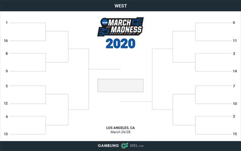 Free Printable March Madness Bracket 2020 8 Printable Brackets With
