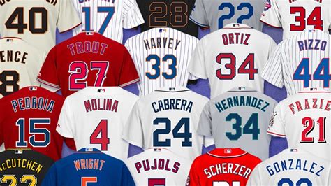Mlb Uniforms Ranked Ranking All 30 Teams Uniforms Ahead Of The 2020