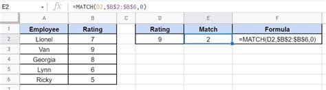 How To Use Index And Match Together In Google Sheets