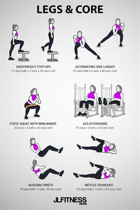 Legs Core Gym Workout For Women Gym Workouts Women Workout