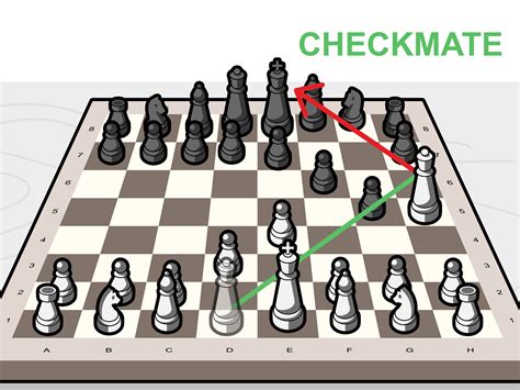 How To Play Chess For Dummies How To Play Chess For Beginners With Downloadable Rule Sheet