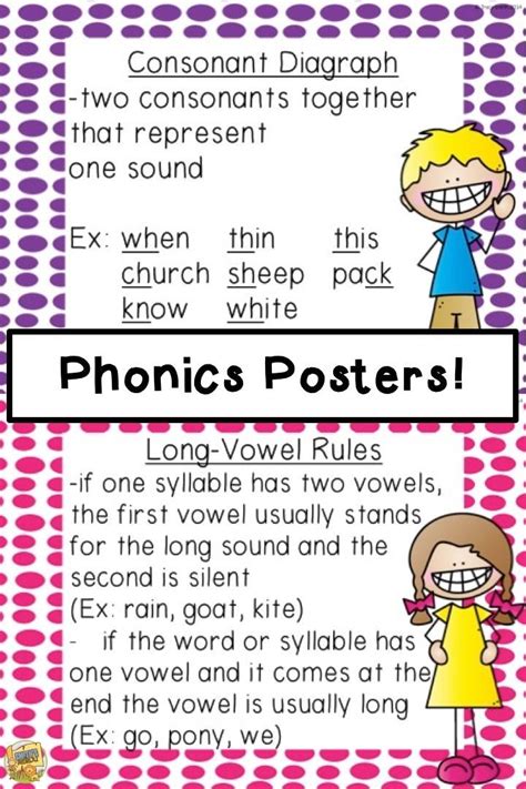 Phonics Posters Anchor Charts Great For Rti Print Or Project The