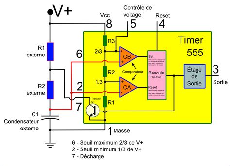 Cours Ne555 Pdf