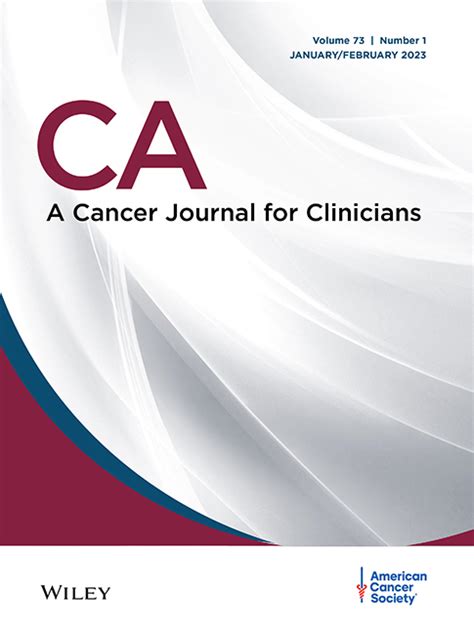 Cancer Statistics Siegel CA A Cancer Journal For Clinicians Wiley Online Library