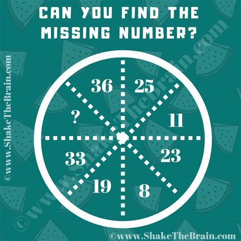 Tough Missing Number Circle Puzzle