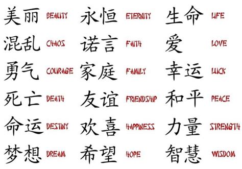 Chinese Calligraphy Symbols And Meanings