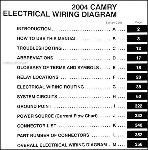 Ge sxs refrigerator model gsh22kgpaww schematic. 2004 Toyota Camry Wiring Diagram Manual Original
