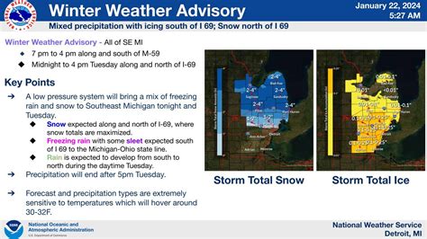 Nws Winter Weather Advisory Issued For Tuesday