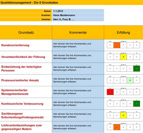 Finden und vergleichen sie managementbewertung vorlage online. Qualitätsmanagement mit Excel - Management-Handbuch ...