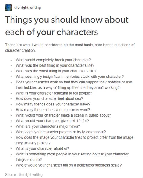 Things You Should Know About Each Of Your Characters Book Writing