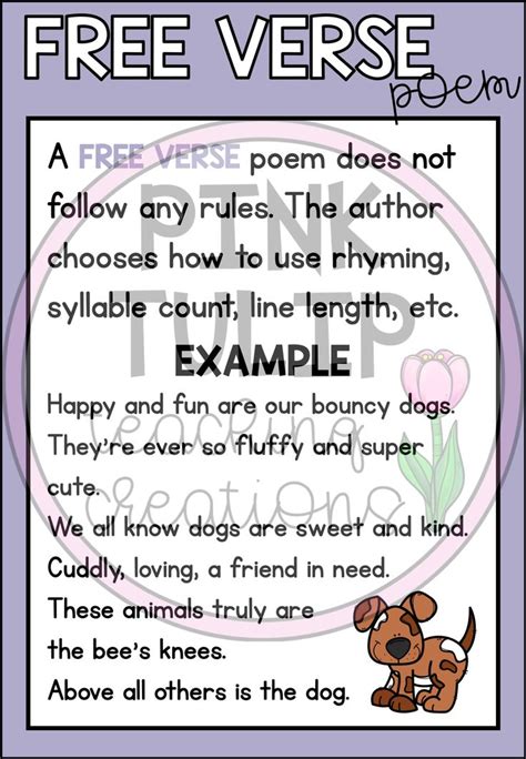 Poetry Posters - Classroom Display | Poetry posters, Free verse poems