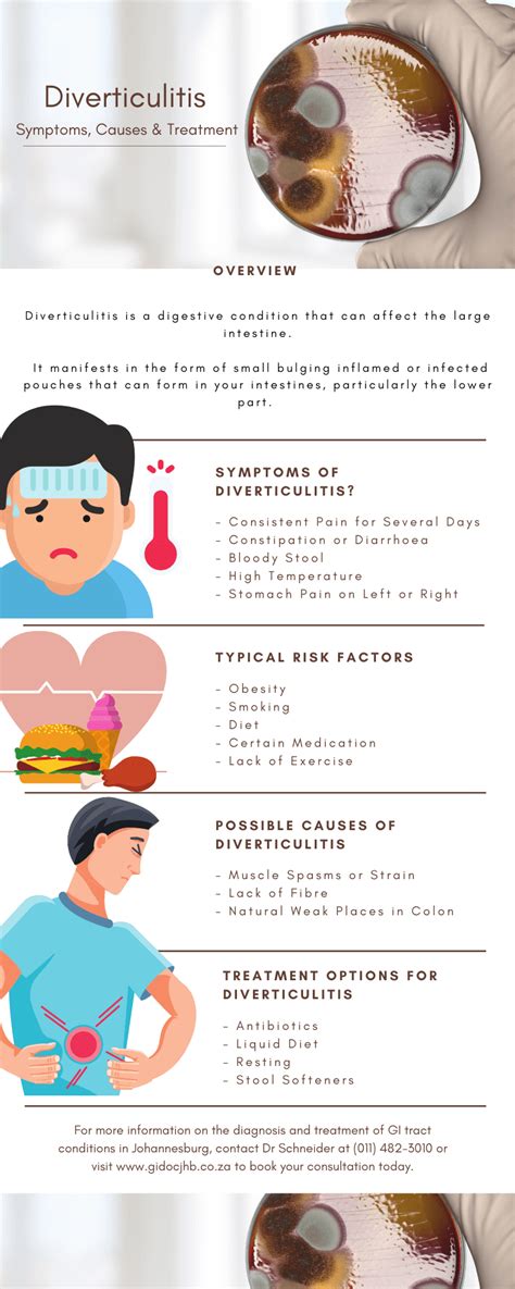 Diverticulitis Symptoms Causes And Treatment Gidoc