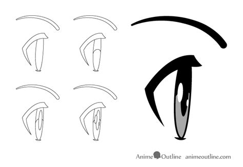 How To Draw Anime Manga Eyes Side View Animeoutline Anime Eyes