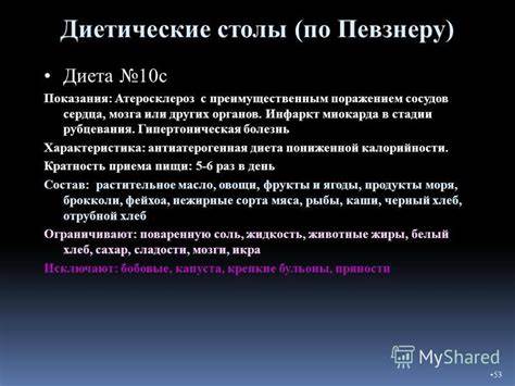 Диета при атеросклероз сосудов мозга