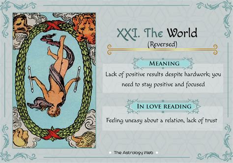 The world card means satisfaction and success at a journey's end. The World Tarot: Meaning In Upright, Reversed, Love ...