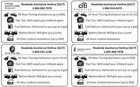 We did not find results for: Handy Roadside Assistance Cards For Premium Credit Cardholders - Doctor Of Credit