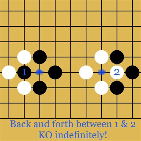 How To Play The Game Of Go Board Game For Beginners