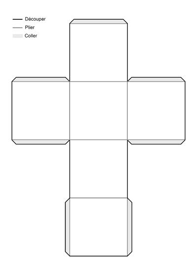 Numérotées qui indiquent les différentes façons de voir ce cube percé. Les écrans, le cerveau… et l'enfant | Le site de la ...