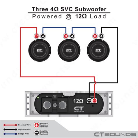 Downloads ohm subwoofer ohm subwoofer 1 ohm subwoofer subwoofers 2 ohm or 4 ohm subwoofer ohm diagram etc. 3 Ohm Subwoofer Wiring Diagram Collection