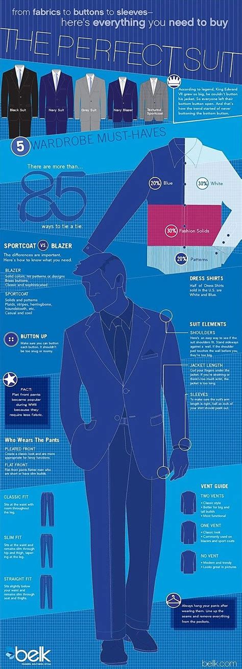 Men Styles Perfect Suit Infographic Topic Fashion Guy Tuxedo Sharp