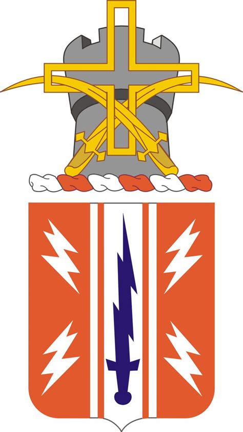 44th Signal Battalion Battalion Gaming Logos Logos