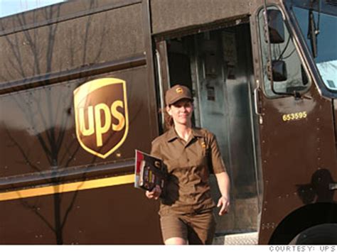 (ups) stock quote, history, news and other vital information to help you with your stock trading and investing. UPS - Most Admired Companies - FORTUNE