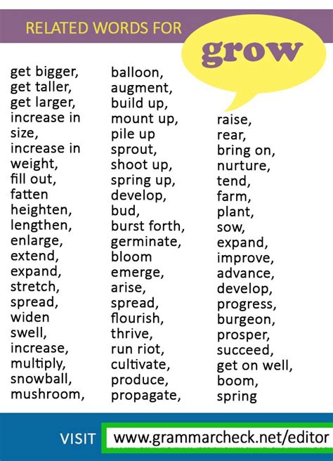 Related Words For Grow Vocabulário Em Inglês Aprender Inglês Aulas