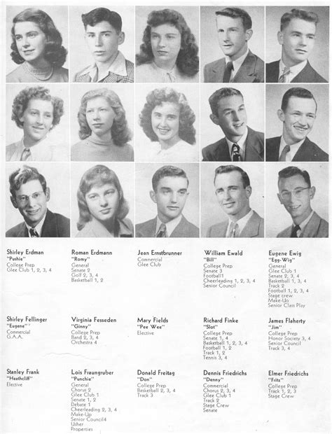 Richard ernst, who won the 1991 nobel prize in chemistry for developing the nuclear magnetic resonance (nmr) spectroscopy, has died at the age of 87, the eth zurich university announced. 1948 Sheboygan Central High School Yearbook
