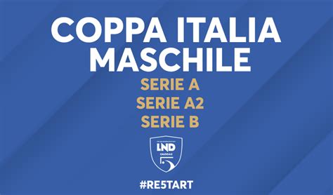 Dopo il campionato, si delinea anche il cammino di coppa italia dell'inter. Calcio a 5, Final Eight Coppa Italia 2021: le date del ...