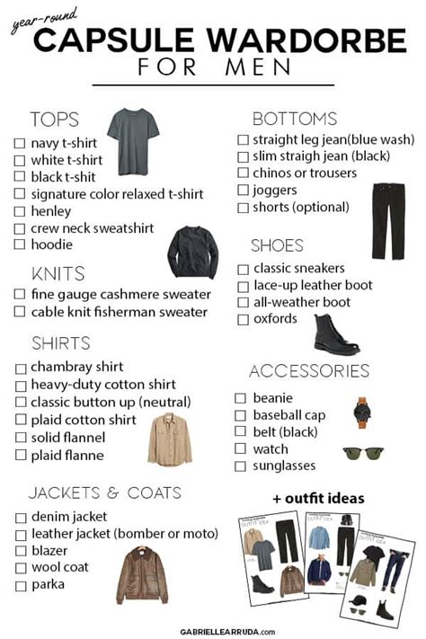 Mens Capsule Wardrobe Outfits