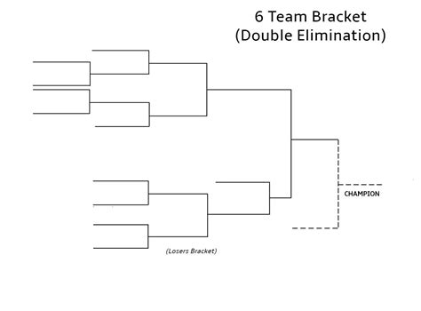 Printable 6 Team Double Elimination Bracket