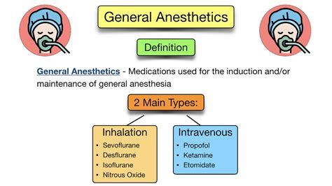 General Anesthesia Vs Sedation Definition Drugs Side Effects List