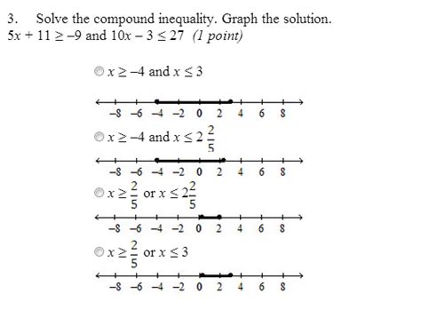 Solve each inequality and graph the solution. Solved: Solve The Compound Inequality. Graph The Solution ...