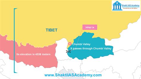 Passes Of Himalayas Shakti Ias Academy