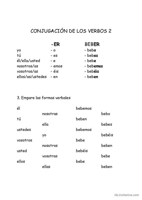 Conjugaci On Verbos Ar Er Ir Espa Ol Ele Hojas De Trabajo Pdf Doc