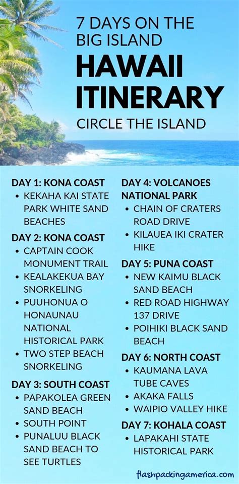 7 Days Big Island Hawaii Itinerary 🌴🚗 Circle Island Road