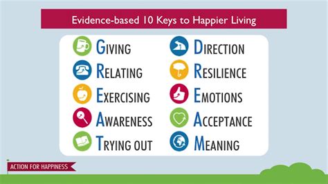 Vanessa King Delivers The 10 Keys To Happier Living At The Change Your