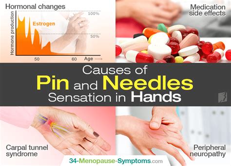 Pin And Needles Sensation In Hands Menopause Now