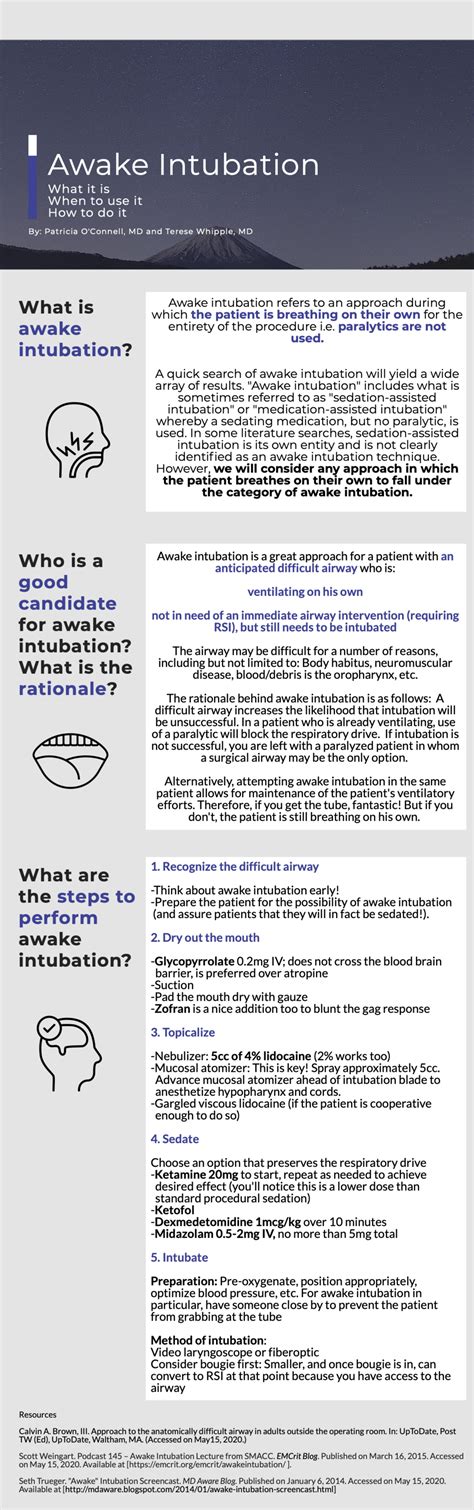 Awake Intubation — Nuem Blog