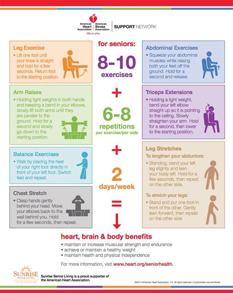 Exercise For Seniors Infographic From The Americanheartassociation