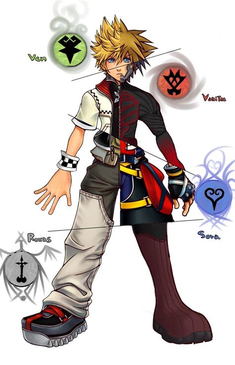 Ventus Vanitas Sora And Roxas In Kingdom Hearts