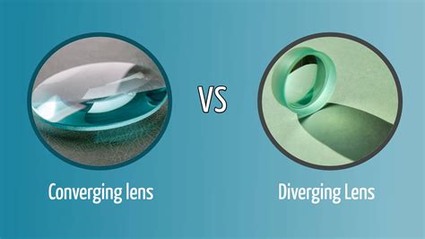 Converging Vs Diverging Lens Whats The Difference Optics Mag