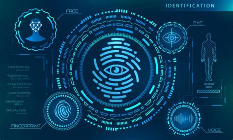 Biometrics The Convergence Of Digital And Physical Identity For