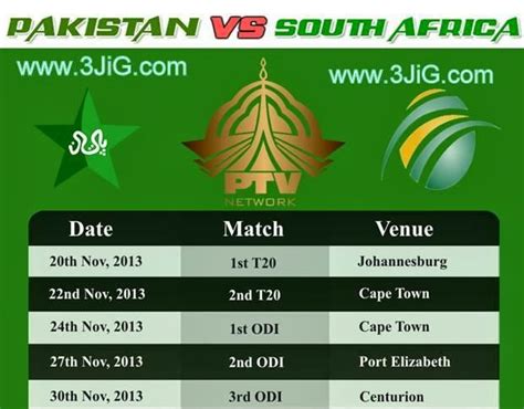 The last time south africa toured pakistan was in 2007. Pakistan Tour to South Africa Schedule 2013 - Match Time ...