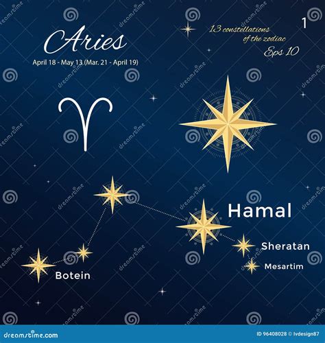 Aries. High Detailed Vector Illustration Stock Vector - Illustration of