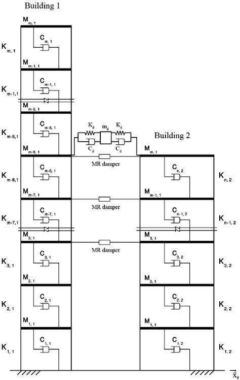 Building Circuit Diagram Circuit Diagram